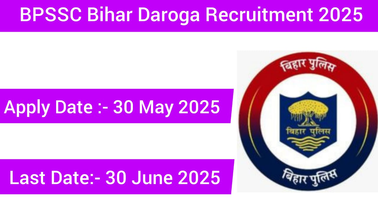 BPSS Bihar Sub Inspector Recruitment 2025 BPSS Bihar Sub Inspector Recruitment 2025