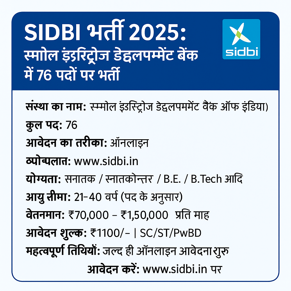 SIDBI Recruitment 2025–स्मॉल इंडस्ट्रीज डेव्हलपमेंट बैंक में 76 पदों पर भर्ती | Apply Online SIDBI Recruitment 2025–स्मॉल इंडस्ट्रीज डेव्हलपमेंट बैंक में 76 पदों पर भर्ती | Apply Online