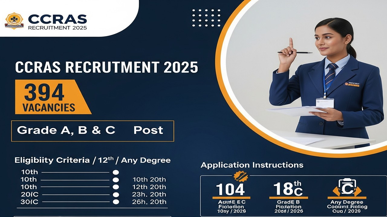 CCRAS Recruitment 2025– 394 पदों पर Group A, B, C के लिए ऑनलाइन आवेदन करें CCRAS Recruitment 2025– 394 पदों पर Group A, B, C के लिए ऑनलाइन आवेदन करें