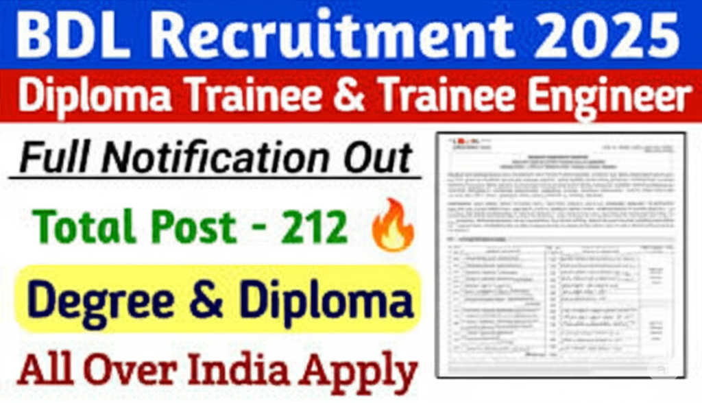 Trainee Engineer/Trainee Officer Recruitment 2025-और अन्य पदों के लिए आवेदन करें Trainee Engineer/Trainee Officer Recruitment 2025-और अन्य पदों के लिए आवेदन करें