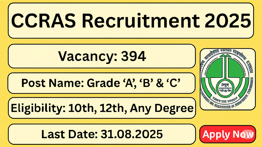 CCRAS Bharti 2025: केंद्रीय आयुर्वेदिक विज्ञान अनुसंधान परिषद (CCRAS) में 394 पदों पर भर्ती