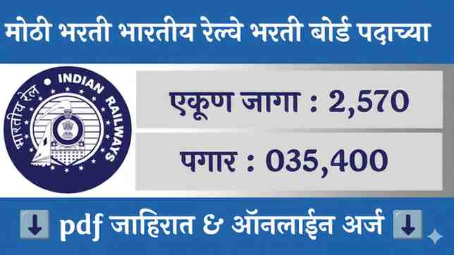 Indian Railways RRB 2025