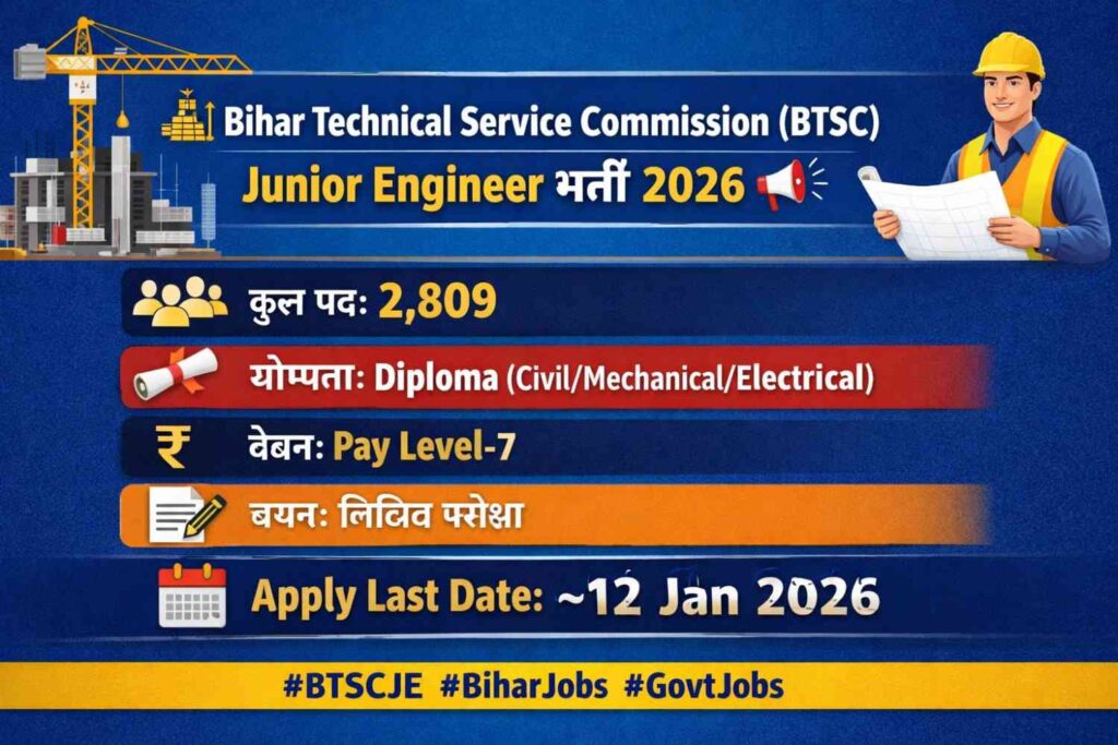 Bihar Junior Engineer recruitment announcement 2026