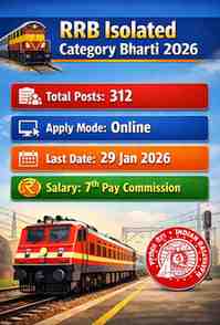 RRB Isolated Category Recruitment 2026
