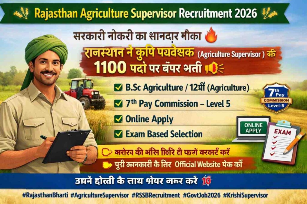 Rajasthan Agriculture Supervisor Recruitment 2026